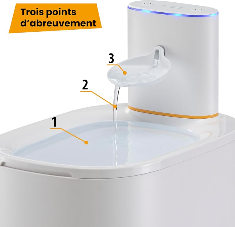 Fontaine a Eau Chat Astra Fontaine à Eau pour Chat, Distributeur d'eau pour Chat Rechargeable avec Capteur de Mouvement, 3 L, Filtre à Trois Étapes, USB-C Inclus