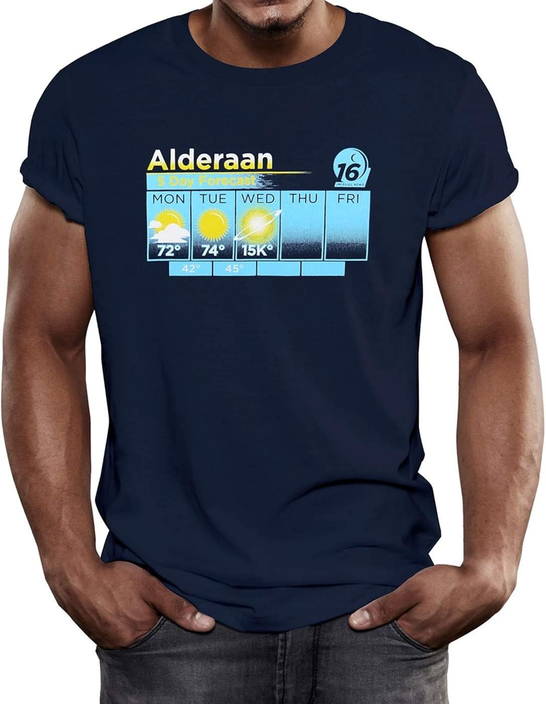 5 day forecast jersey