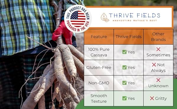 THRIVE FIELDS CASSAVA FLOUR – ALL-PURPOSE YUCA ROOT FLOUR FOR BAKING – GRAIN AND NUT FREE, NON GMO – GREAT FOR TORTILLAS, PANCAKES, PASTA, COOKING & MORE – 1 LB BAG