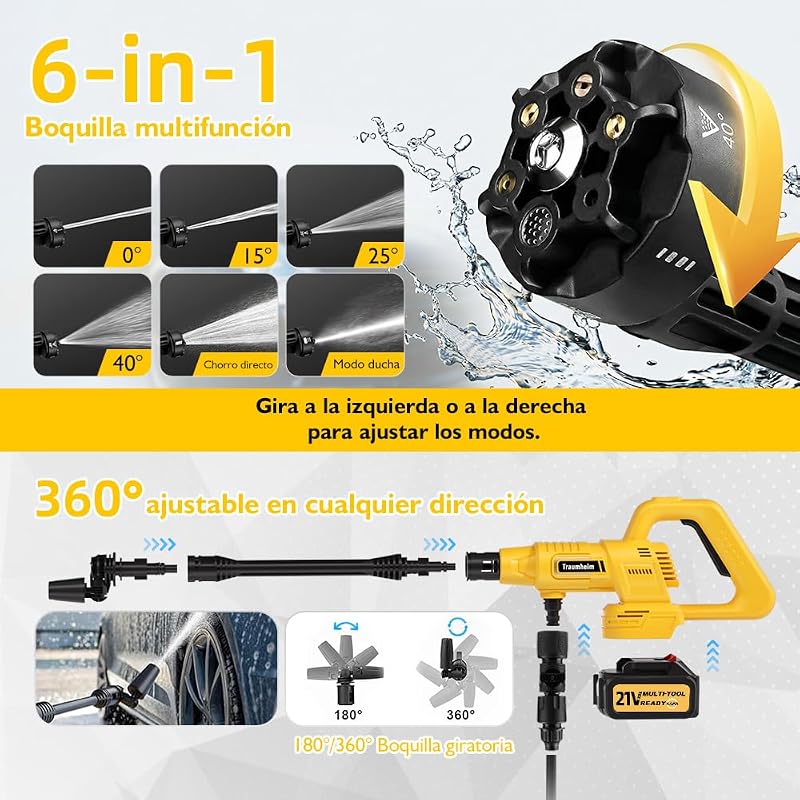 Hidrolimpiadora Inalámbrica 21V, 68 Bar, 2X 4000mAh