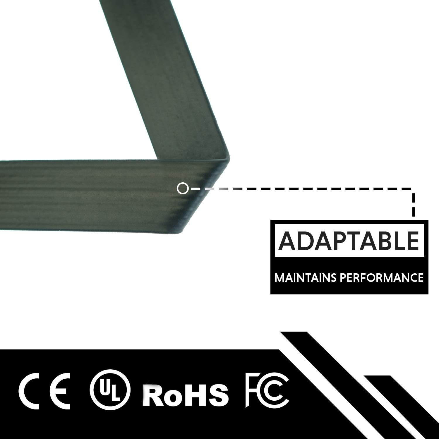 LINKUP - Flexible SLI Bridge GPU Cable Extreme High-speed Technology Premium Shielding 85 ohm Design for NVIDIA GPUs Graphic Cards - Image 3