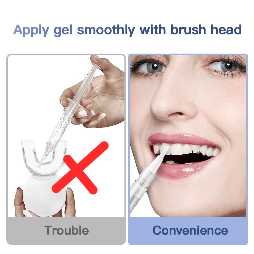 SENSOLOGY Teeth Whitening Kit with Led Light, 16 powerful Teeth Whitener, 35% Carbamide Peroxide Tooth Whitener, (4) 3ml Gel Syringes, Mouth Tray, (5) Whitening Stripes-Built in 7 Types Timer : Beauty