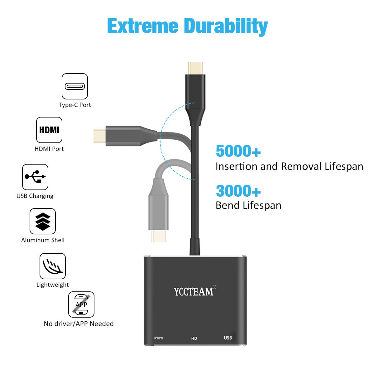 Y Team HDMI TV Adapter for Nintendo Switch, USB Type C to HDMI Adapter Multiport Hub, Portable 4K HDMI Switch Dock for Samsung S8/S9 MacBook Google Pixel Travel TV Docking Station