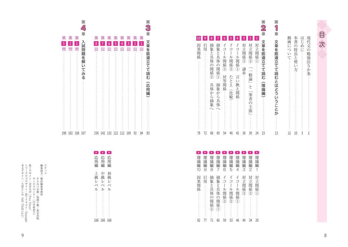 現代文 文章の流れがわかる 読解トレーニング 武田塾逆転合格一冊逆転プロジェクト 野口浩志 本 通販 Amazon