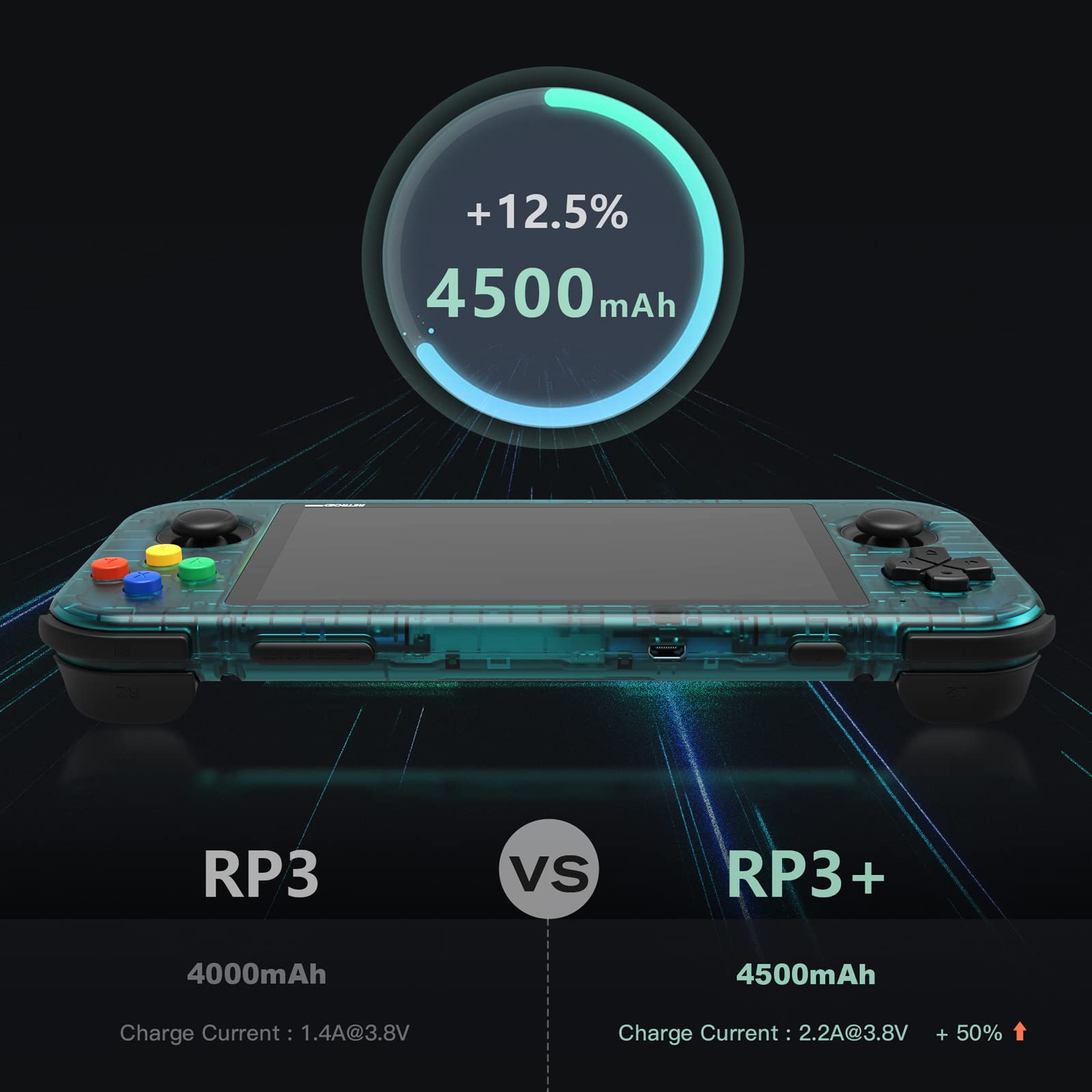 Retroid Pocket 3 Plus Retro Game Handheld - Android Console, Multiple Emulators, 4.7 Inch 16:9 Display, 4500mAh Battery, Classic Games (Indigo)