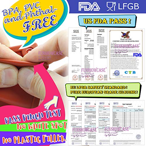 1 Funshowcase+3+Cavity+Large+Silicone+2+Bundle