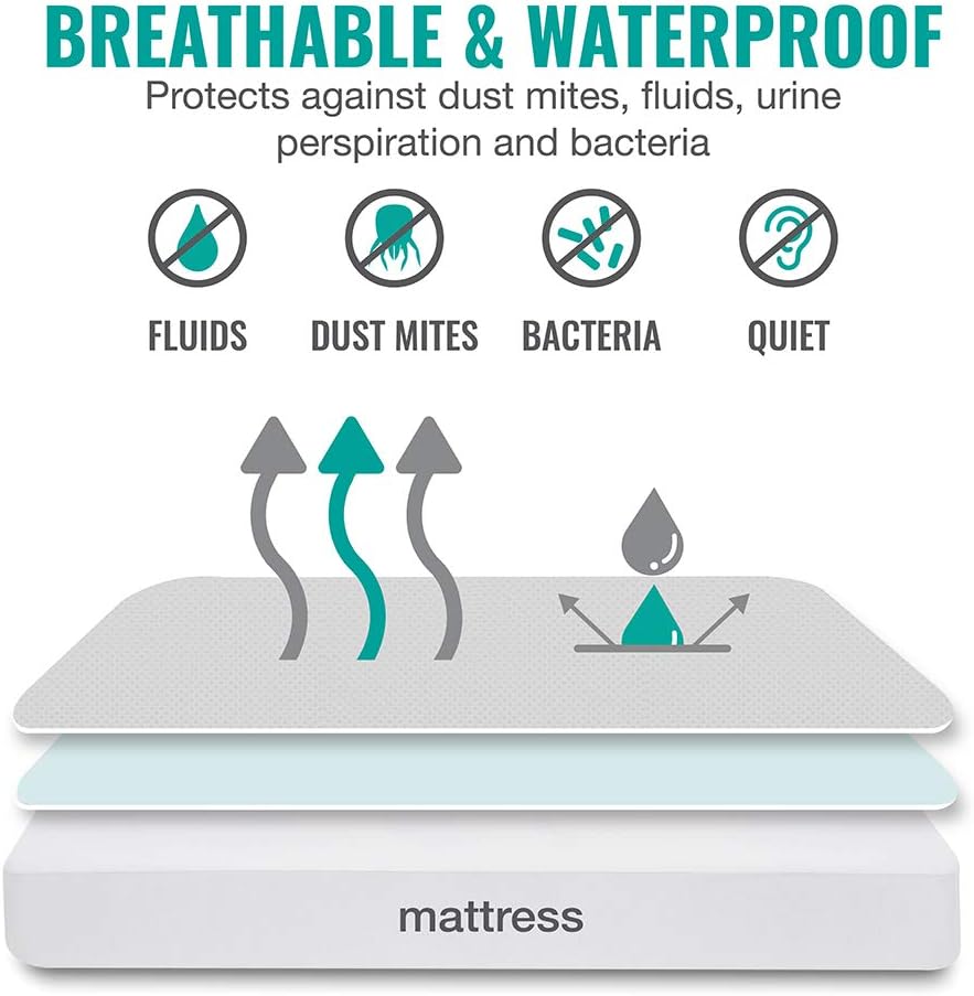 Vekkia Premium Twin Size Mattress Protector Waterproof Bed Cover. Soft Cotton Terry Surface Fabric, Breathable, Quiet, Hypoallergenic. Pet & Fluids Proof. Safe Sleep for Adults & Kids (Twin): Home & Kitchen