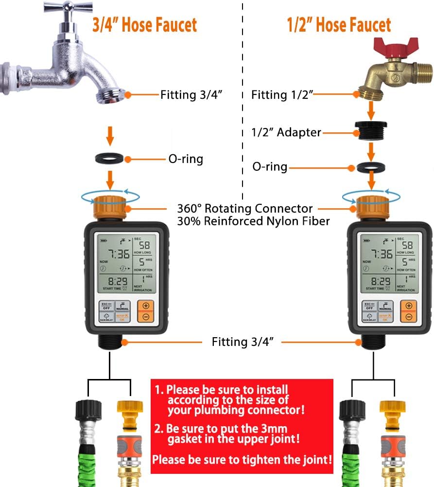Kazeila Digital Irrigation Timer - Programmable Water Timer Garden Lawn Hose Faucet Sprinkler Water Timer - 3" Large Screen/IP65 Waterproof/Rain Delay/Child Lock Mode/Auto&Manual Mode: Home & Kitchen