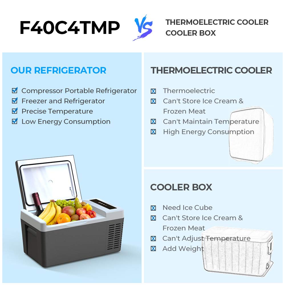 4℉50℉ F40C4TMP Portable Refrigerator Fridge 53 Quart Car RV Cooler