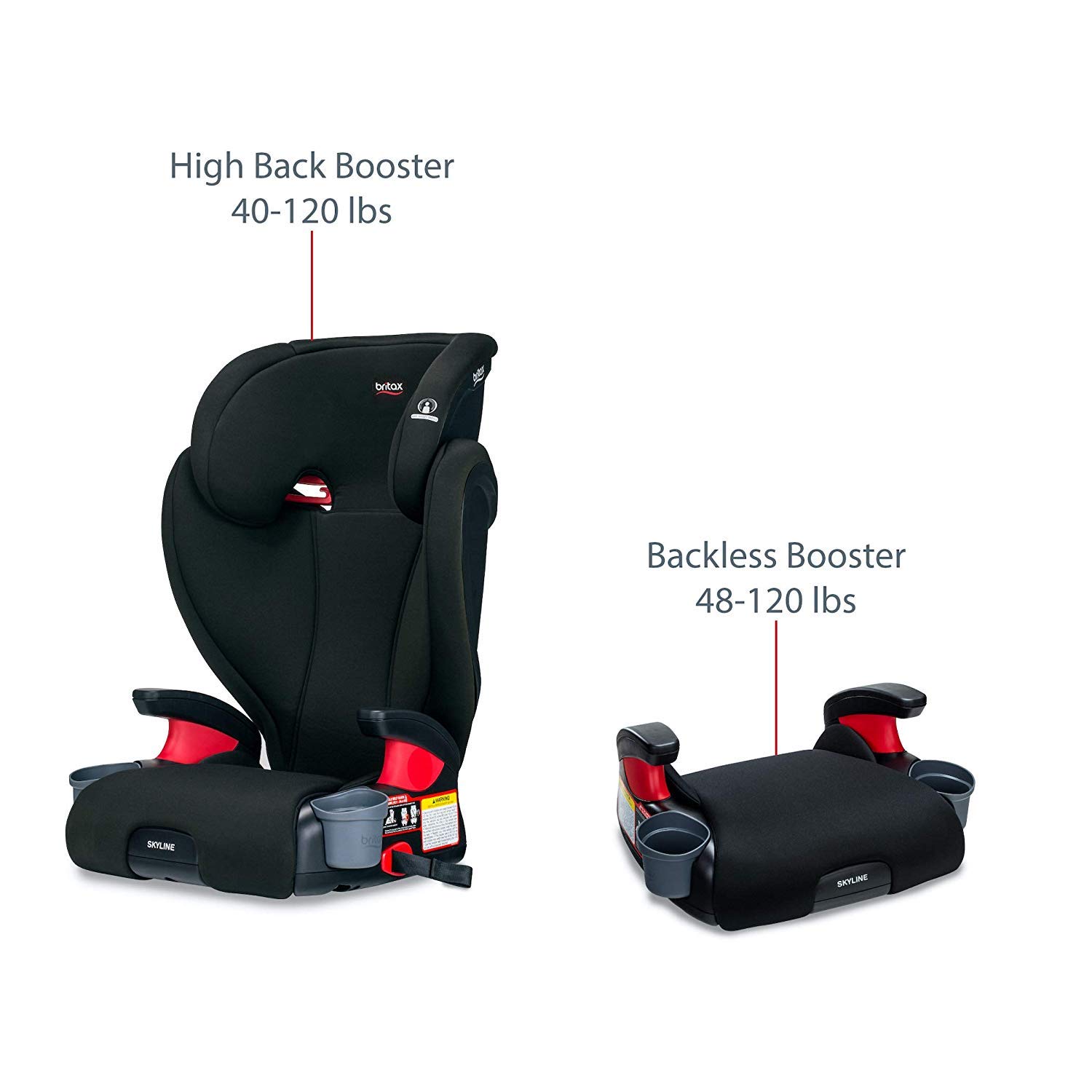 britax stage 2