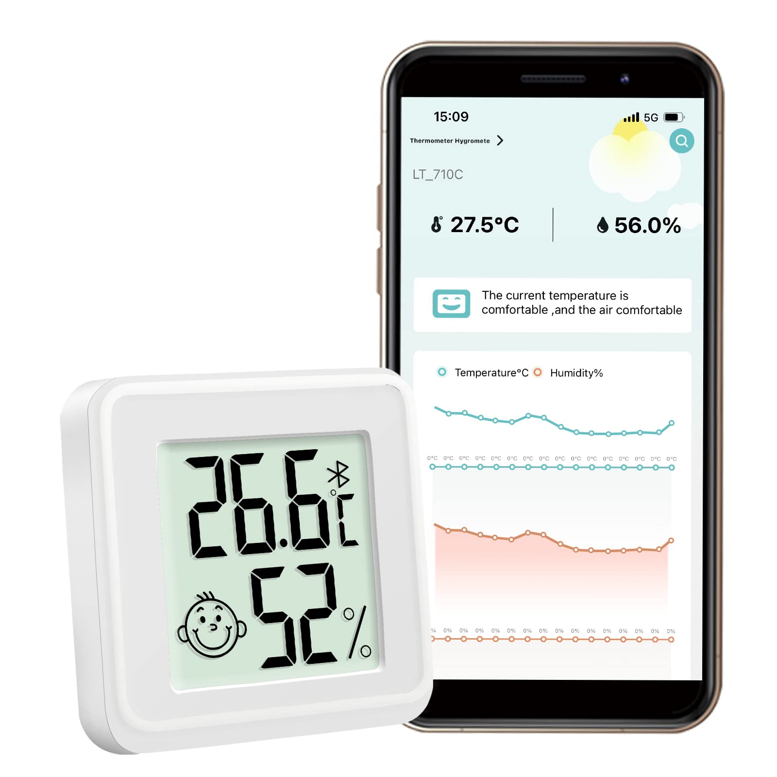 flintronic Room Thermometer Hygrometer Indoor, Bluetooth Digital Mini Room Thermometer with Smart Alert&Data Storage, Compatible with Android and Apple for Baby Home Garage Greenhouse, Cellar