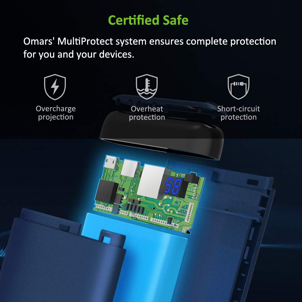 Omars Power Bank 6000mAh Caricabatterie Portatile con Porta USB C da 15W, USB A Porta 2.4A Powerbank per iPhone X 8 7 Plus 6s 6 iPad Air Mini Samsung Galaxy S9 S8 S7 Edge S6 Smartphone