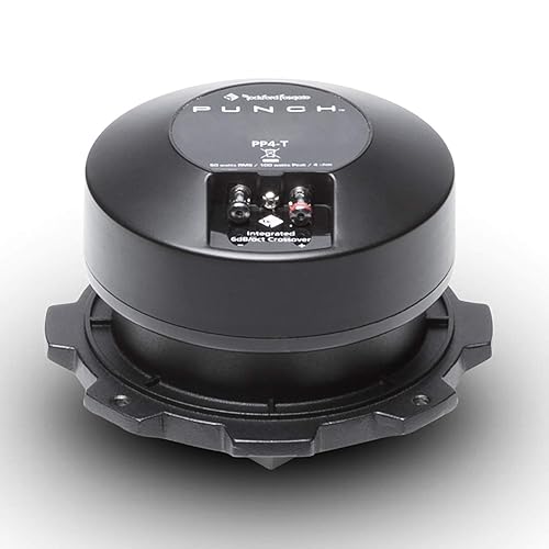 Car Tweeters Rockford Fosgate Punch Pro Tweeter 2x Rockford - Main Image