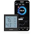 AC Infinity CLOUDCOM B2, Temperature Humidity Smart Hygrometer with LCD Display and Bluetooth App Monitor, Climate Gauge Thermometer for Basements, Guitar Rooms, Grow Tents, and Greenhouses