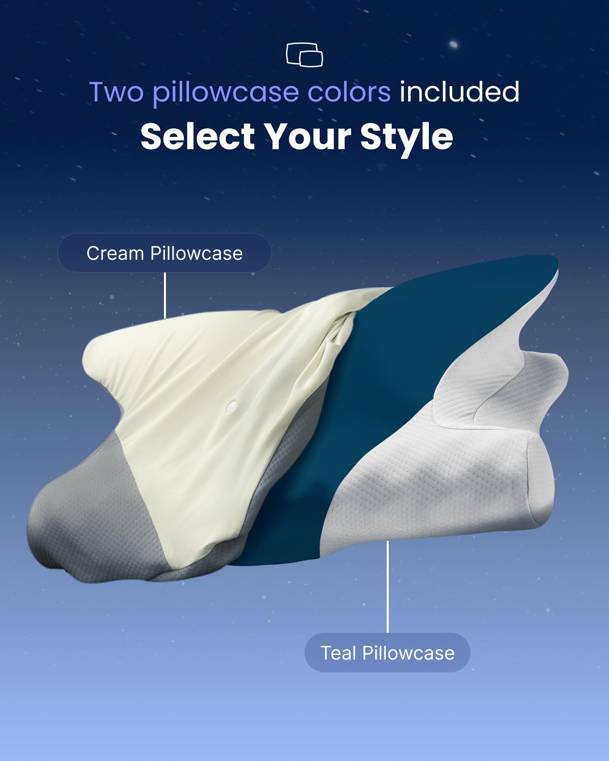 RENPHO Ultra Pain Relief Neck Pillow, Ergonomic Contour Memory Form Pillow for Side Back Stomach Sleeper with 2 Cooling Pillowcases, Orthopedic Cervical Pillow for Adult