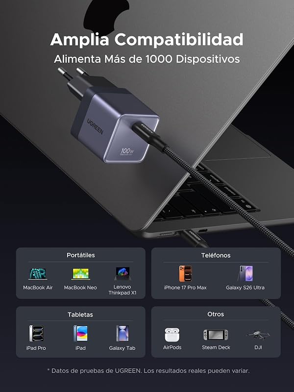 Carregador rápido Nexode Air 100W USB C com Cabo USB C (Cinzento)