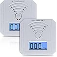 Carbon Monoxide Detector,CO Gas Monitor Alarm Detector,CO Sensor with LED Digital Display for Home,Depot,Battery Powered(2Pcs)