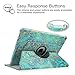 Fintie Case for iPad Pro 12.9 (1st Gen 2015) - 360 Degree Rotating Stand Case with Smart Protective Cover Auto Sleep/Wake Feature for 12.9-inch iPad Pro (2015 Version), Shades of Blue