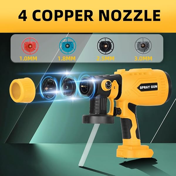 PAINT SPRAYER COMPATIBLE WITH DEWALT 20V BATTERY, 200W HVLP SPRAY PAINT GUN TOOL WITH BRUSHLESS MOTOR AND COPPER NOZZLE, EASY TO CLEAN, FOR FURNITURE, FENCE, WALLS, CEILING, DOOR ETC. (NO BATTERY)
