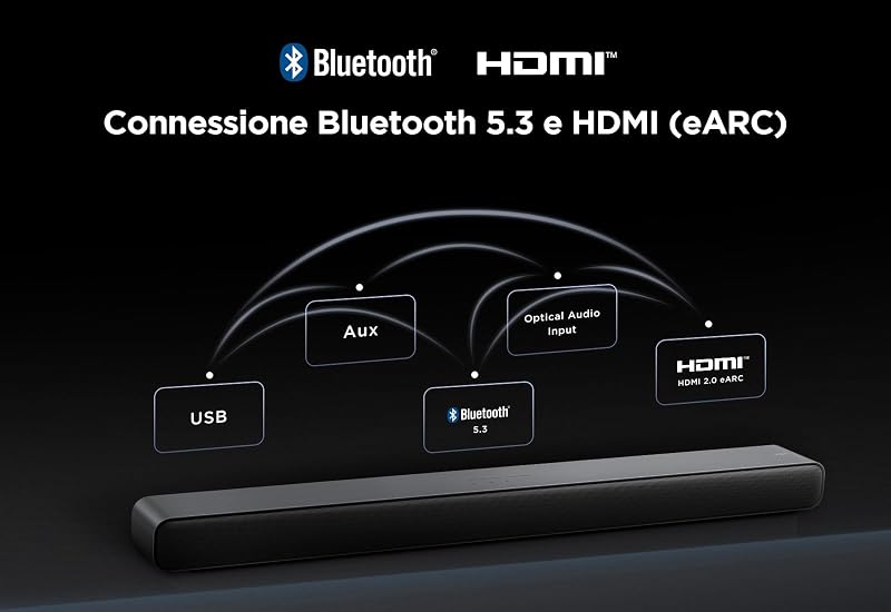 S55HE Soundbar 2.1, 220W, Dolby Atmos, DTS Virtual:X, subwoofer wireless, Bluetooth 5.3, HDMI eARC, USB, ottico, montaggio a parete, telecomando incluso