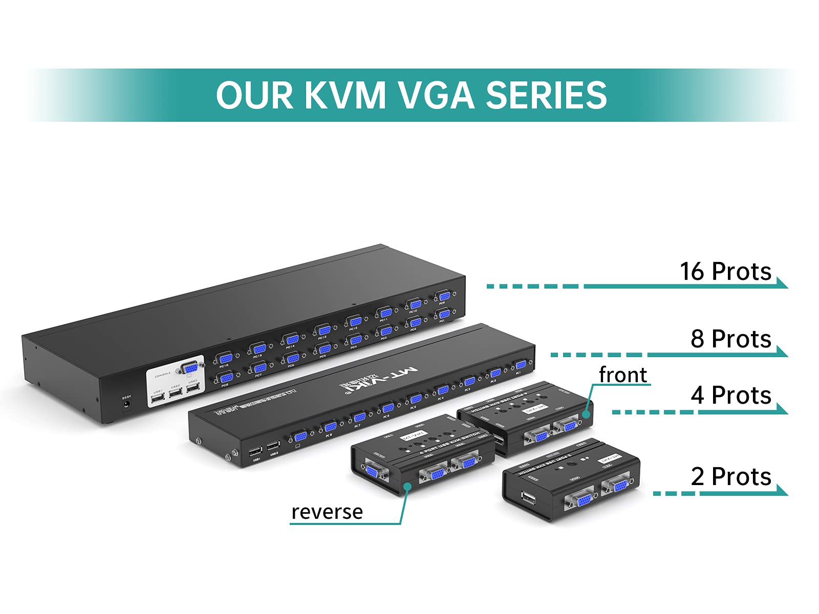 MT-VIKI VGA KVM Switch, 2 Port USB VGA KVM Switch for 2 Computers Share 1 Monitor Keyboard Mouse Printer, + 2 KVM Cables