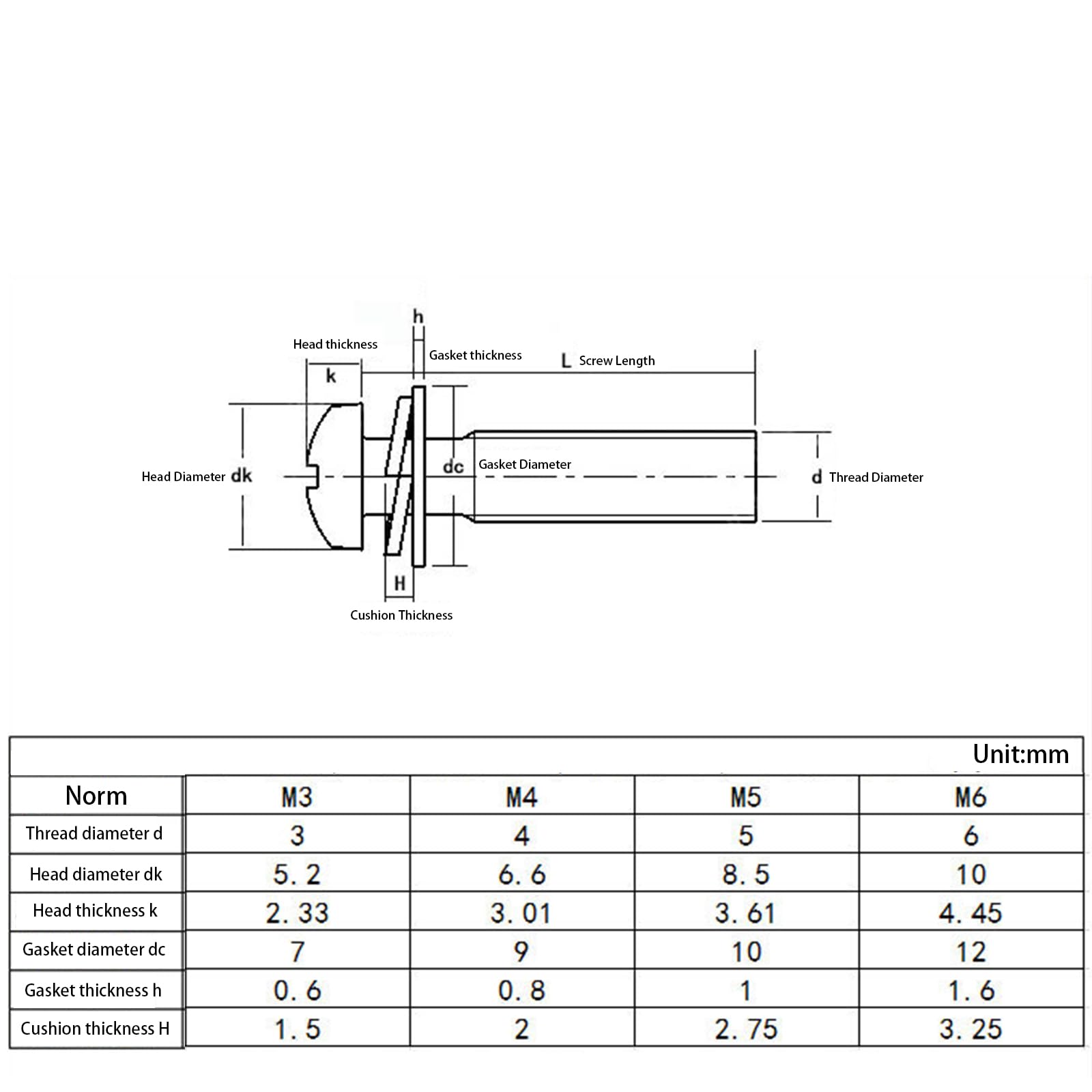 View 2