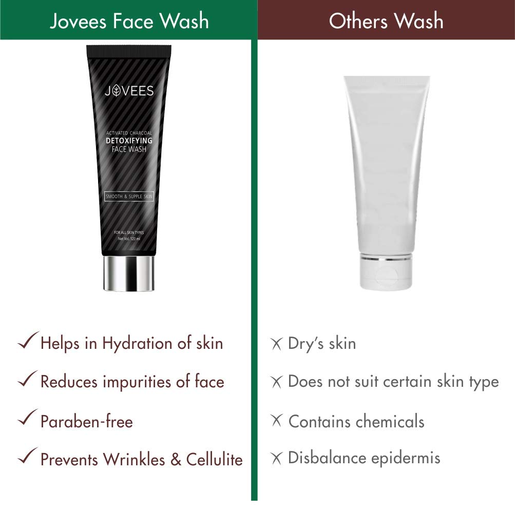 jovees charcoal face wash