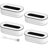 RP-AP068 Replacement Filter, Compatible with RENPHO Air Pur-ifier RP-AP068 RP-AP068W RP-AP068B RP-AP068-F2 Filter, 3-in-1 Grade True Filters (4 Pack)