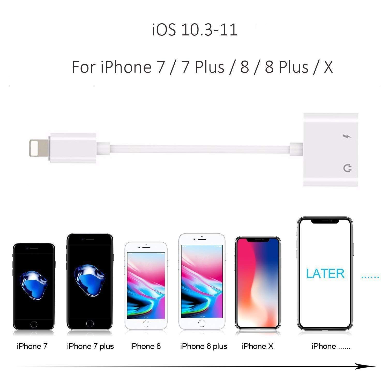 Compatible Charger and Headphone Adapter Applicable for iPhone max X / 7/7 Plus / 8/8 Plus,Supfox 2 in 1 Dual Headphones Adapter and Splitter Design for Calling & Remote & Charger & Music