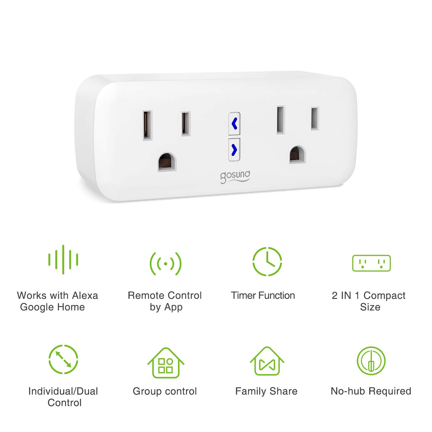 Smart Plug Gosund WiFi Outlet Extender Dual Socket Plugs Works with Alexa Google Home, Schedule and Timer, Control Independently or Together, 10A, No Hub Required, FCC Listed (2 Pack): Industrial & Scientific
