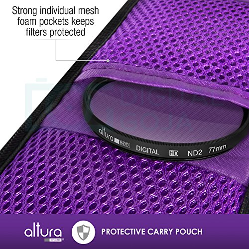 77MM Altura Photo Neutral Density Professional Photography Filter Set