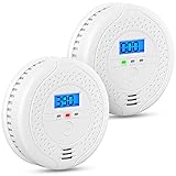 Carbon Monoxide Detectors, Battery Operated CO