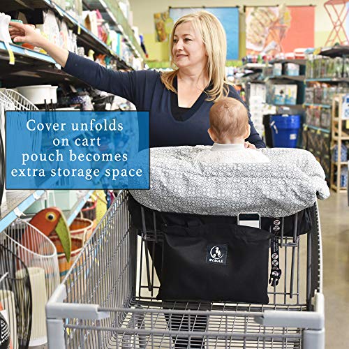 1 sole+Shopping+cart+Cover+Compact