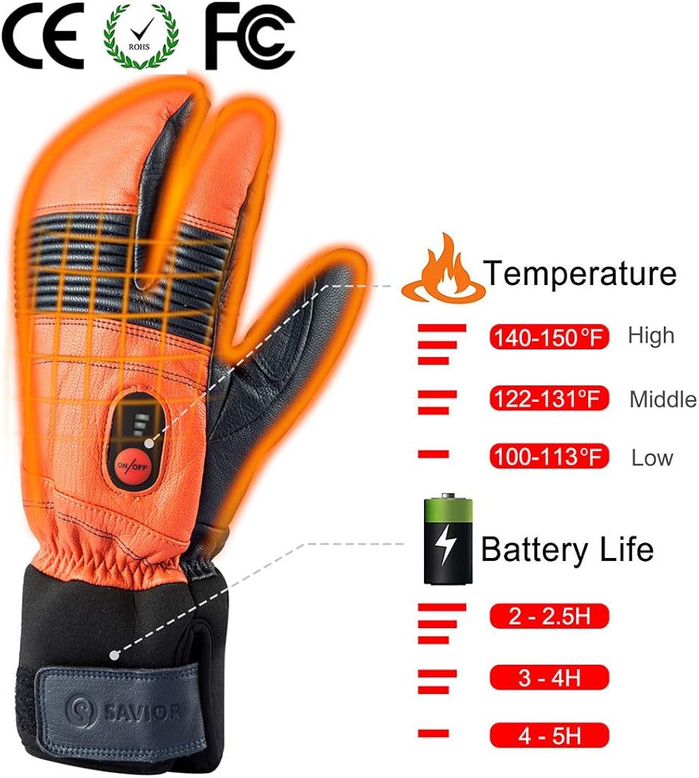 Savior Heated Mittens for Men Women, Battery Heated Gloves,Heated Ski Gloves: Clothing