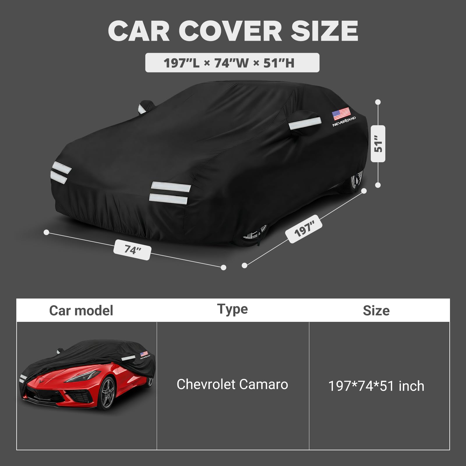 Condition photo showing New/Like New for car cover compatible with chevy camaro, full car covers fit chevy camaro | uv protection dustproof snowproof universal fit chevy camaro black fit for chevy camaro