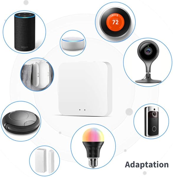 QUANXI Tuya Zigbee 3 0 Hub Gateway WiFi Smart Home Bridge Control remoto inalmbrico solo funciona con dispositivos Tuya Zigbee funciona con AlexaGoogle Home