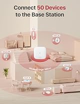 X-Sense XS01-M Wi-Fi Smoke Alarm Sensor with SBS50 Base Station EN view 7