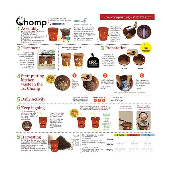 Daily Dump Chomp Triple Aerobic Compost Kit (20L x 3) - Easy, Smell-free, For Converting All Kinds of Kitchen Food Waste… - Image 7