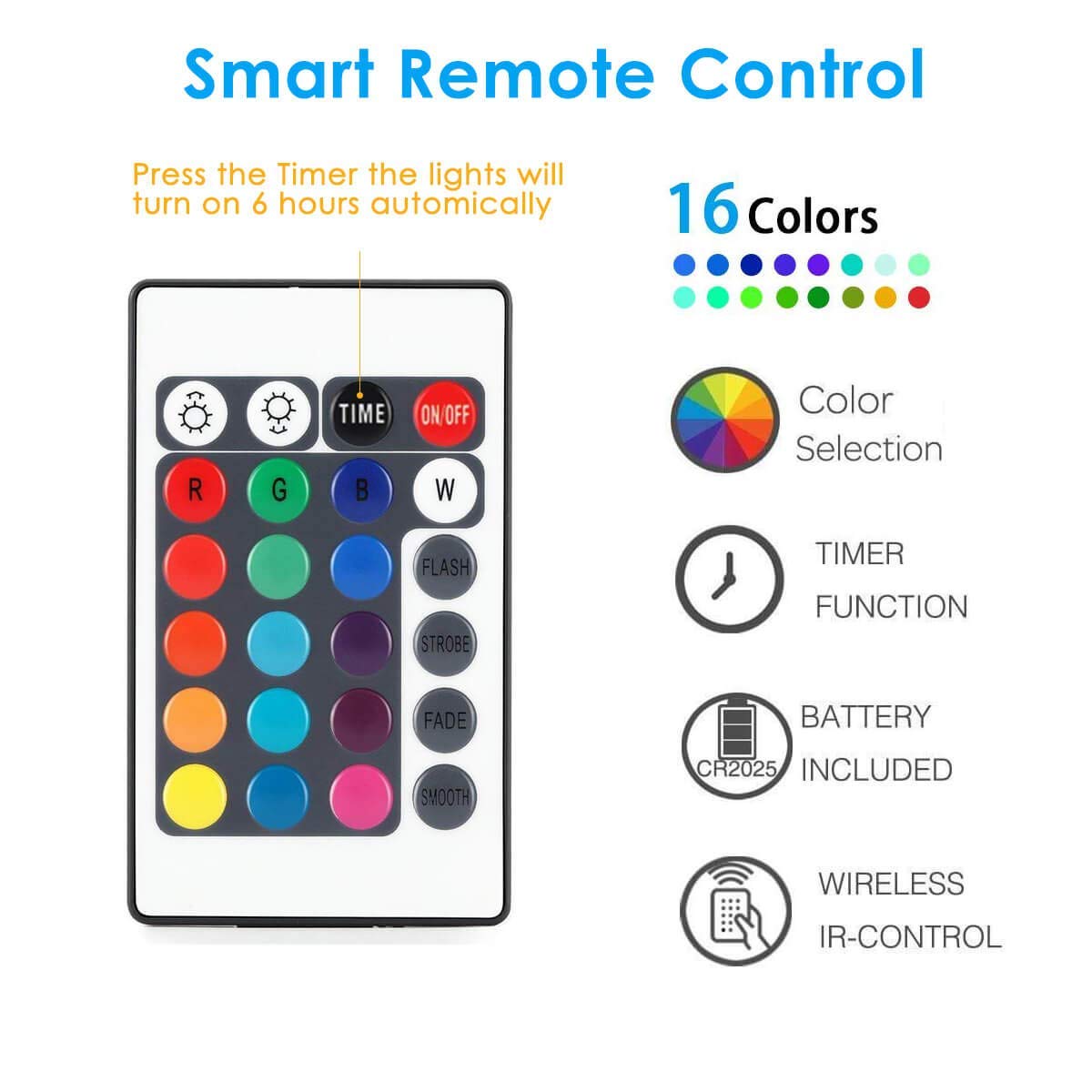 ALOVECO Fairy String Lights Battery Operated, 16ft 50 LED Multi Color Changing Twinkle String Lights with Remote,16 Colors Waterproof Outdoor & Indoor Decorative Lights for Bedroom Christmas Wedding