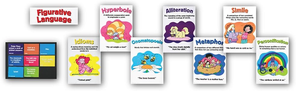Eureka Classroom Supplies Figurative Language Bulletin Board Set and Classroom Decoration, 8 pcs