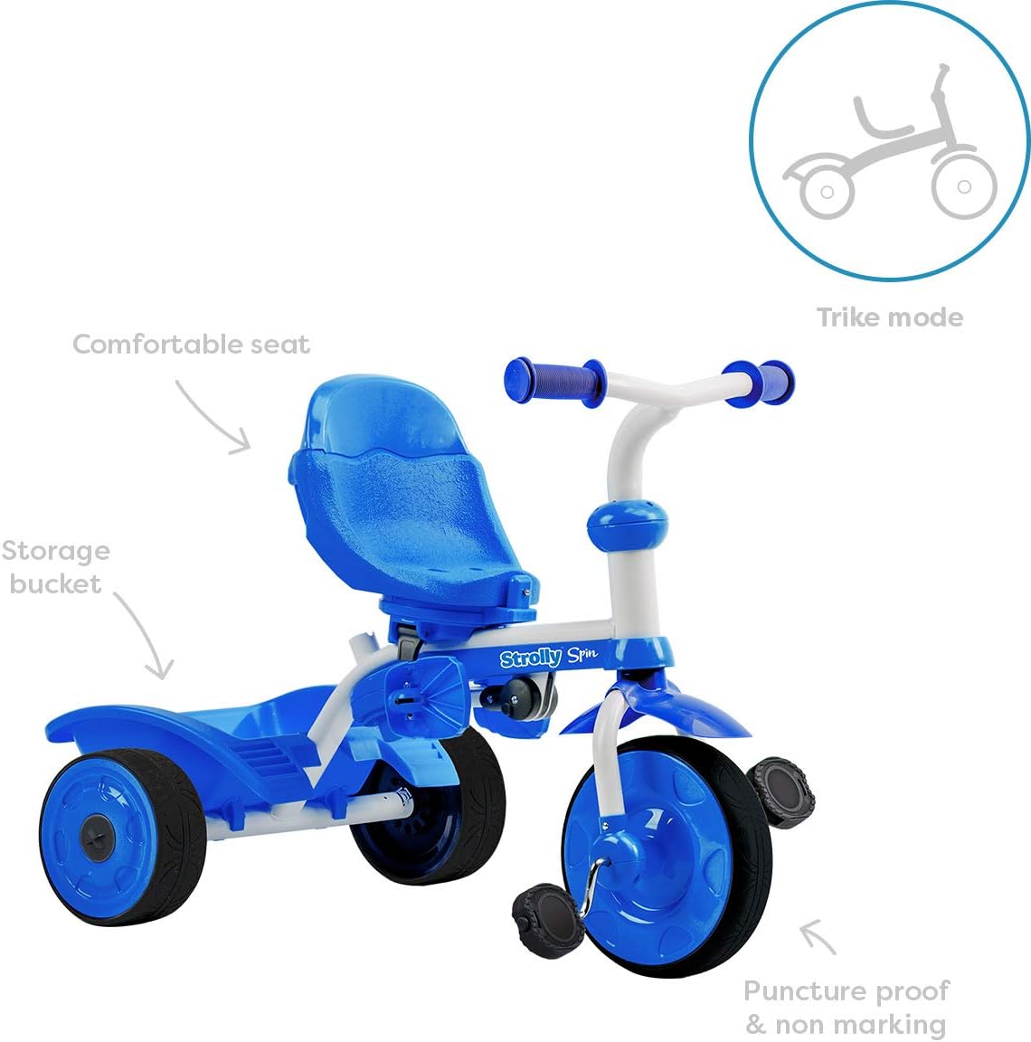 strolly spin trike