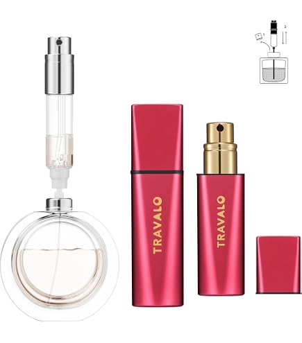 Amazon.com: Travalo Milano Perfume Atomizer - Leak-Proof and TSA