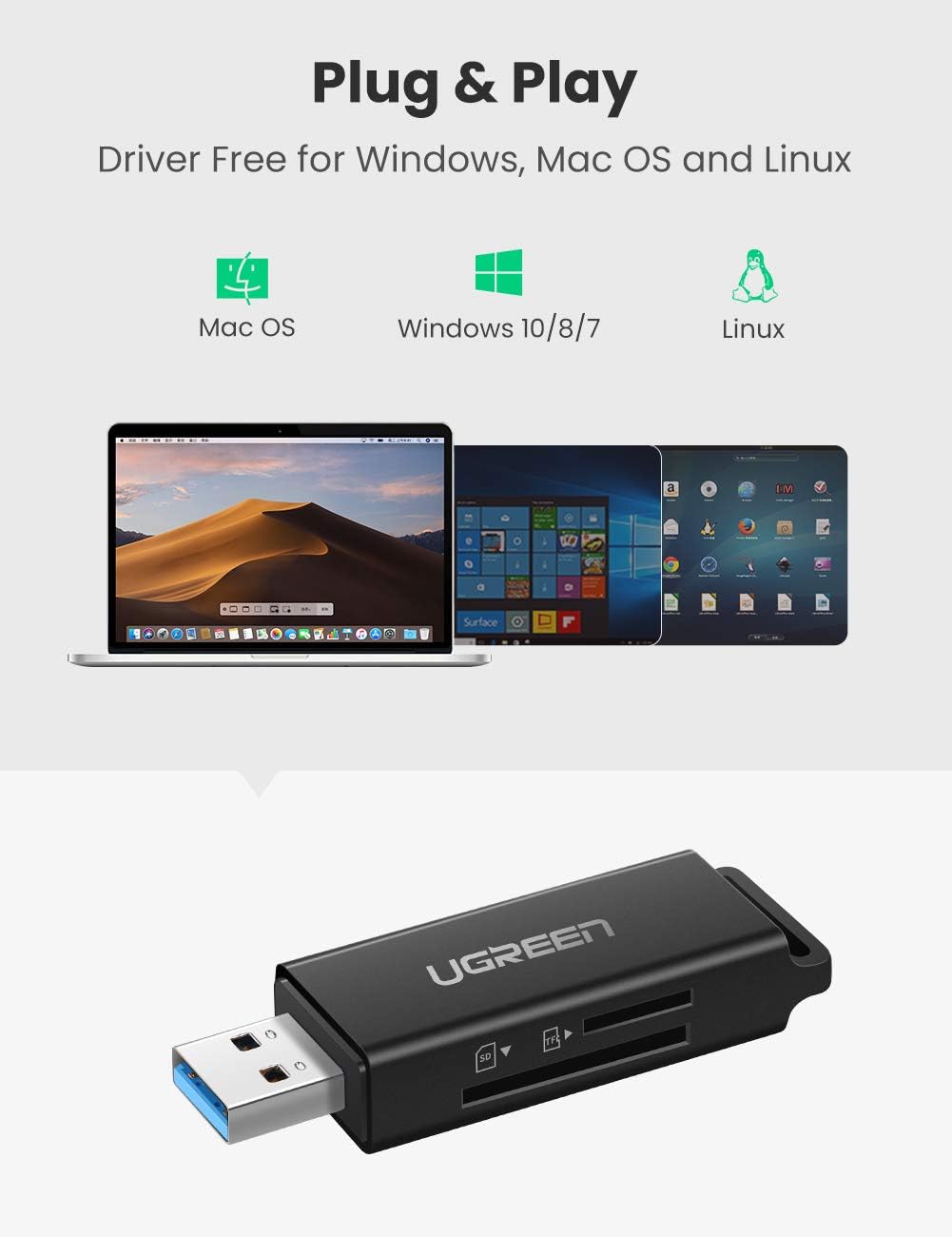 UGREEN SD Card Reader Portable USB 3.0 Dual Slot Flash Memory Card Adapter Hub for TF, SD, Micro SD, SDXC, SDHC, MMC, RS-MMC, Micro SDXC, Micro SDHC, UHS-I for Mac, Windows, Linux, Chrome, PC, Laptop: Home Audio & Theater
