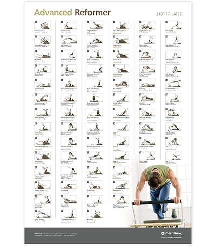 Amazon.com : STOTT PILATES Essential Cadillac 2nd Edition (6