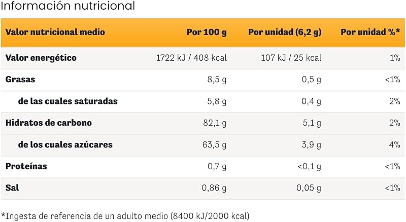 - Caramelos Relleno Caramelo - Pack 15 Bolsas x 135 g