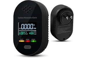 FDUIOSPF Carbon Monoxide Detectors 3 in 1 Plug in Portable Carbon Monoxide Detector with Temperature Humidity Sensor Clear LCD Display Sound and Light Warning for Home Office Hotel Travel