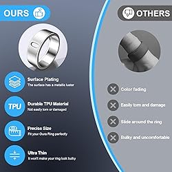ZOOROO 3 Pack Cover Compatible with Oura Ring Gen