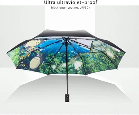 japanese uv umbrella