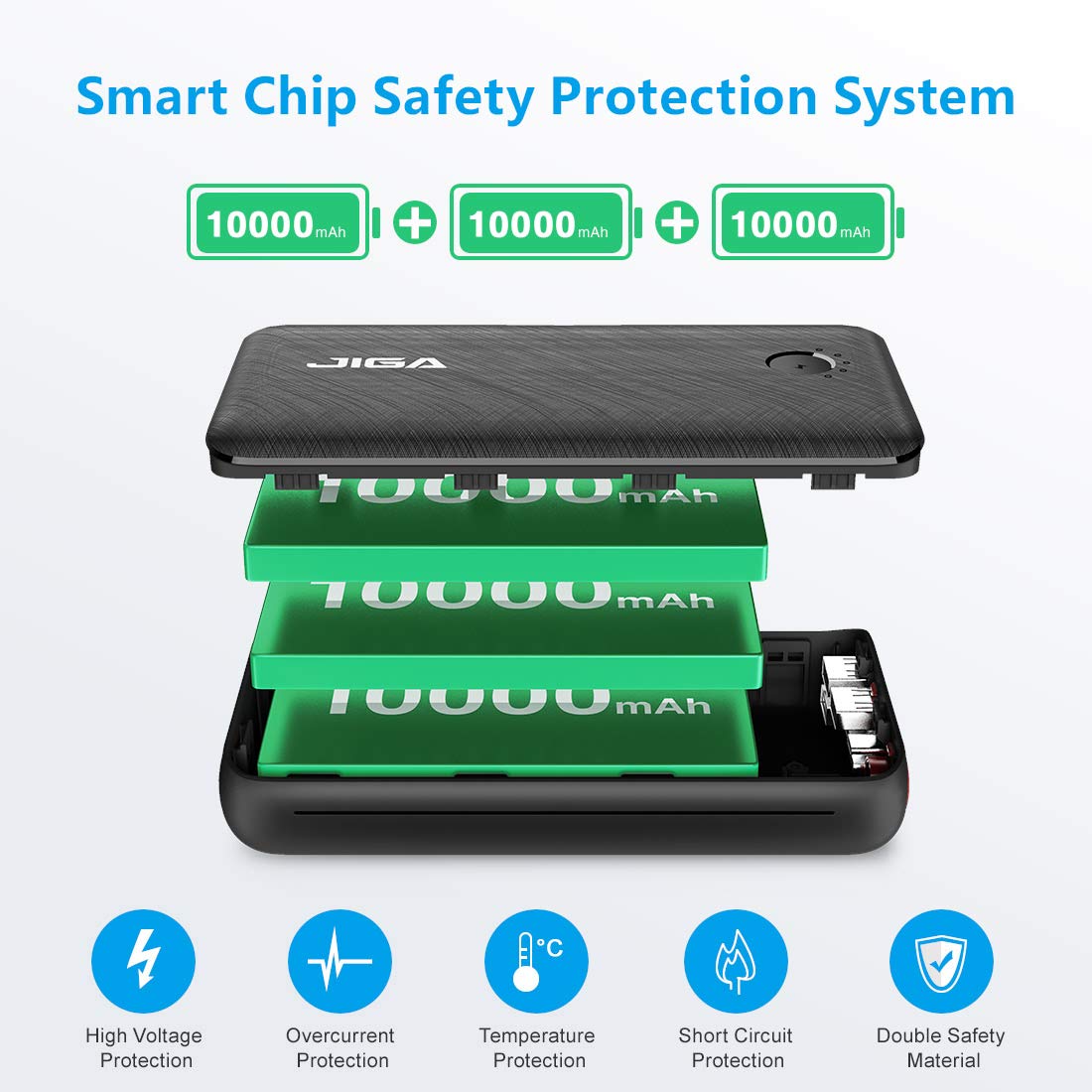 Mua JIGA 30000mAh Portable Charger, Fast Charging USB C Power Bank with