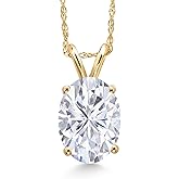 Gem Stone King 14K Yellow Gold Customized and Personalized Oval 9X7MM Gemstone Birthstone Pendant Necklace For Women With 18 Inch Chain